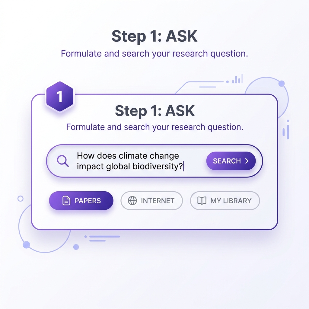 Ask